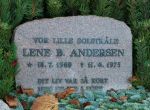 Lene B. Andersen.JPG